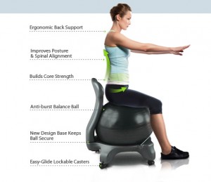 fitball chair